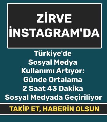 Türkiye'de Sosyal Medya Kullanımı Artıyor: Günde Ortalama 2 Saat 43 Dakika Sosyal Medyada Geçiriliyor