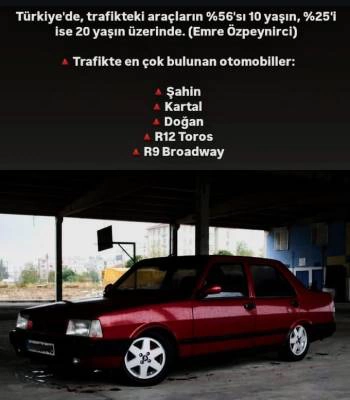 Türkiye Trafiğinde Yaşlı Araç Gerçeği