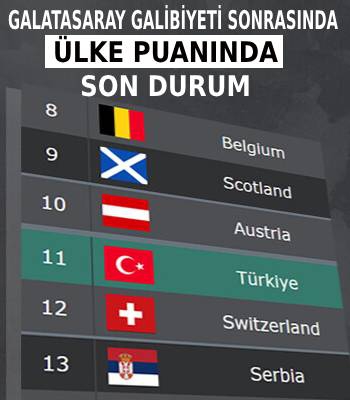 Ülke puanı sıralamasında son durum