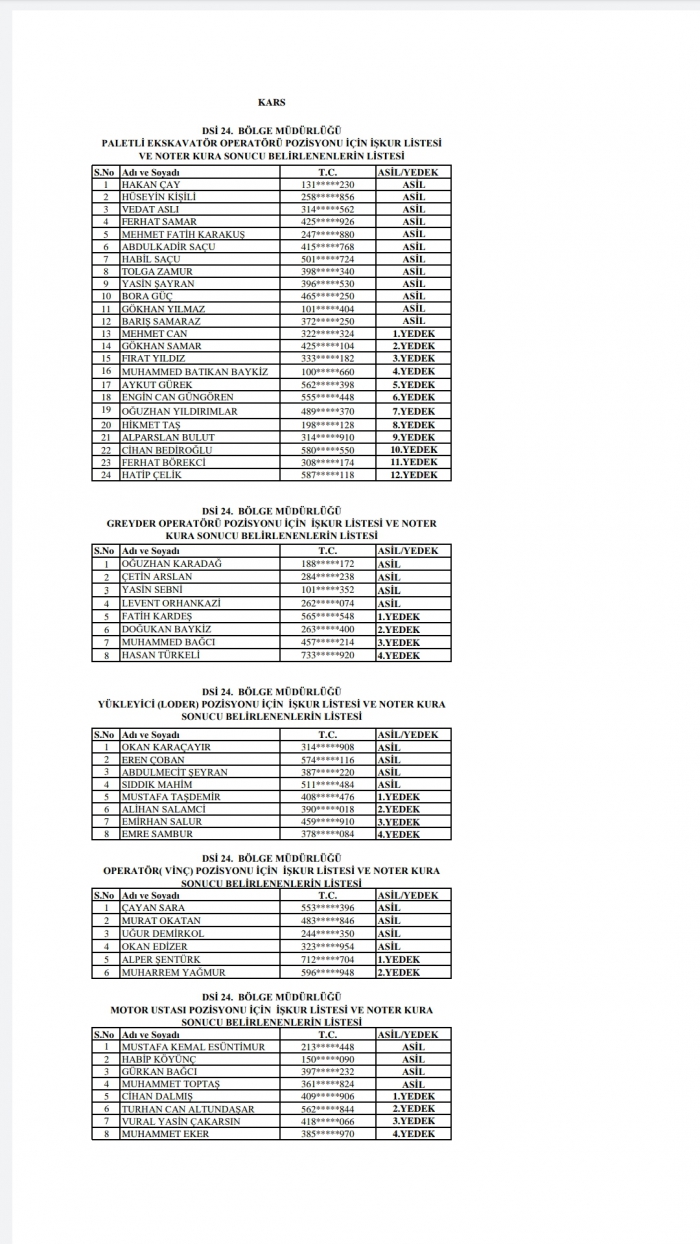 Kars Dsi Surekli Isci Alimi Kura Sonuc Listesi Aciklandi
